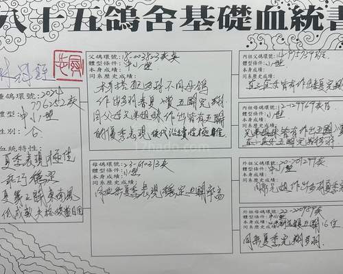 血統書